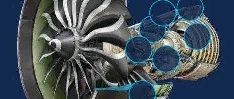 两机增材丨中国航发集团：增材制造技术赋能航空发动机关键复杂构件快速研发