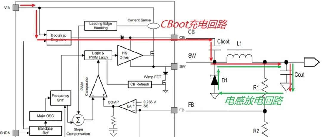 自举电容-充电回路的补充说明及风险问题解析