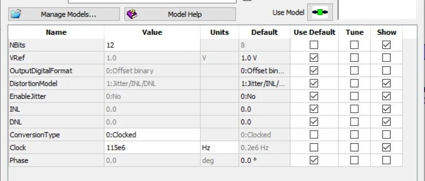 看懂SystemVue中的AtoD模型的help文件，需要懂得哪些知识点？