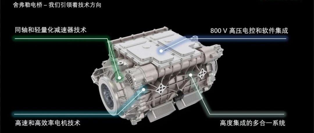 舍弗勒高性能平台同轴电桥技术解决方案