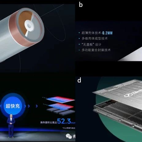 2023动力电池行业—多种技术百花齐放：突破？如何卷出未来方向！