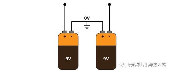什么是负电压？怎么产生负电压？