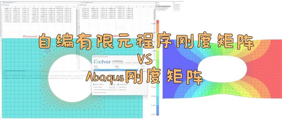 自编有限元程序中的刚度矩阵如何与Abaqus的刚度矩阵如何进行对照？