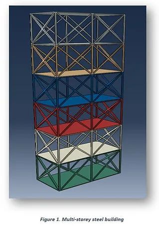 Abaqus-基于子模型的钢结构地震响应分析