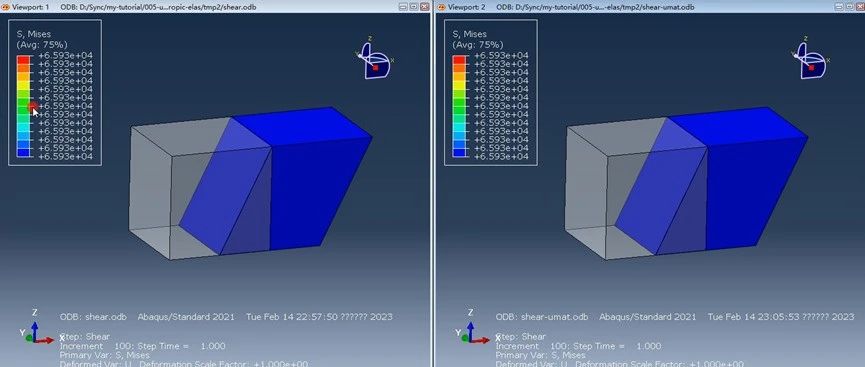 九千CAE：ABAQUS UMAT与VUMAT材料子程序入门方法