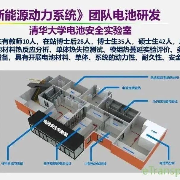 欧阳明高：新能源汽车发展的新阶段、新挑战与新趋势报告PPT！