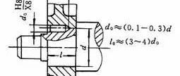 【机械设计】轴的设计与安装，搞机械的都需知道