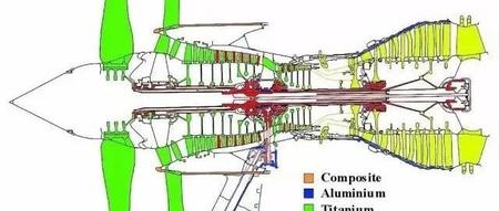 材料丨西工大：数据驱动的航空发动机材料设计研究与典型材料的应用