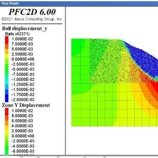 PFC6.0离散-有限耦合技术解决边坡边界效应所需颗粒（赠项目包）