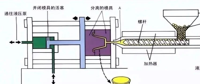 十二种夹取机构，给你的设计来一点新思路