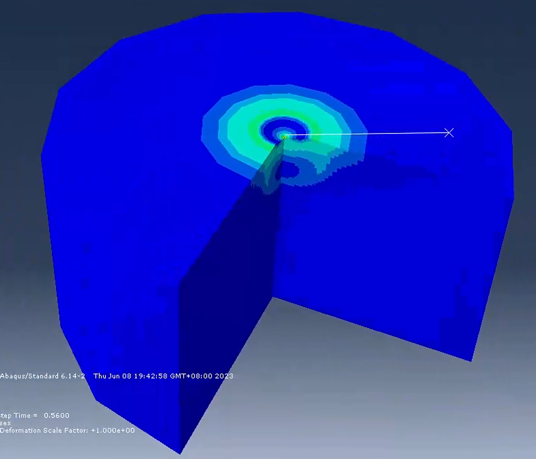 论文复现：使用ABAQUS子程序UHARD定义材料硬化本构