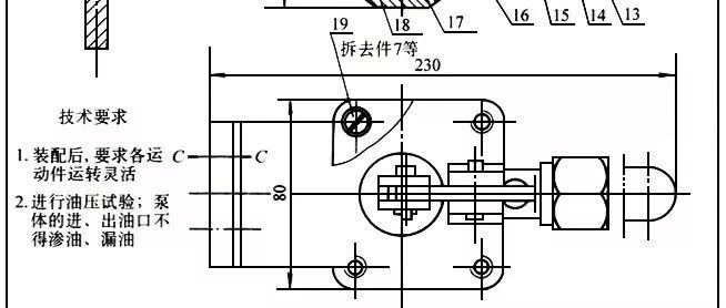 装配图中应该标注哪些尺寸？