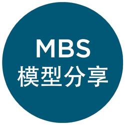 MBS技术专题丨优化凸轮铰链设计，厨房电器开门更省力
