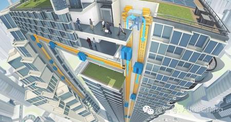 为高层建筑开发富有革命性的电梯系统