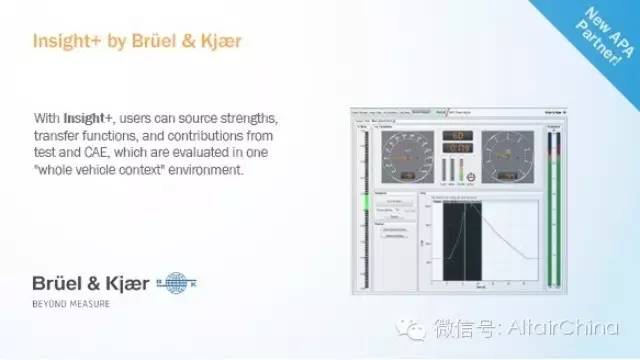 Brüel & Kjær 携其噪声、振动和声振粗糙度测试软件加入 Altair 合作伙伴联盟