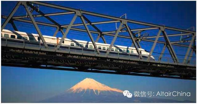 AcuSolve在日本高速列车安全性和舒适性仿真方面的应用