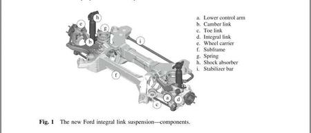 Ford Motor's H-Arm Rear Suspension 