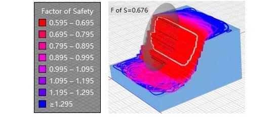 SLOPE3D新增的滑移面优化技术 (Slip Surface Optimization)