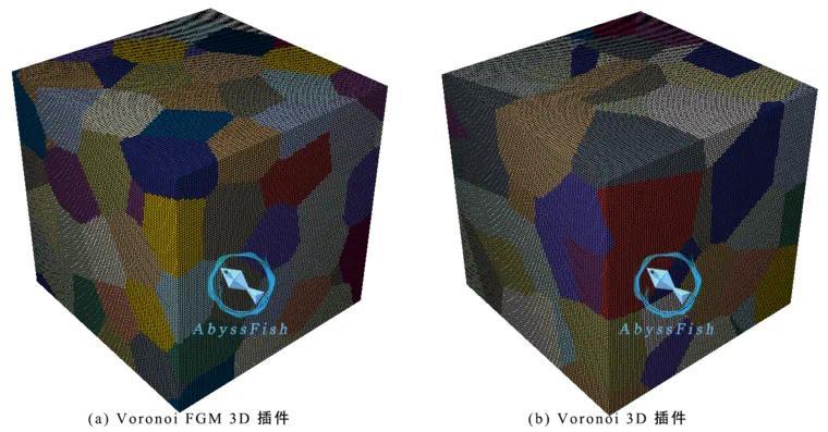 Abaqus三维梯度泰森多边形插件：Voronoi FGM 3D（Mesh）- AbyssFish 的图4