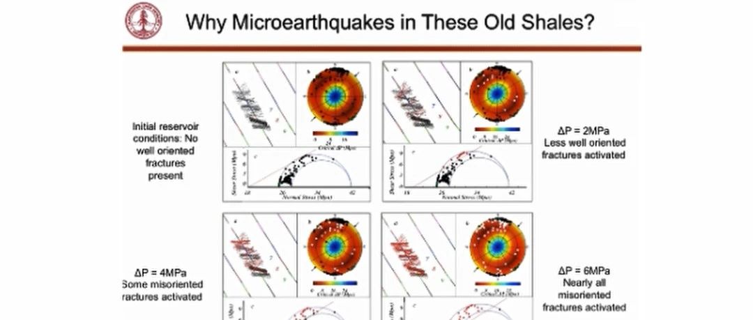&lt;储层地质力学>微地震监测与页岩储层改造
