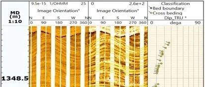 101．利用Lamination Analysis进行半自动倾角拾取