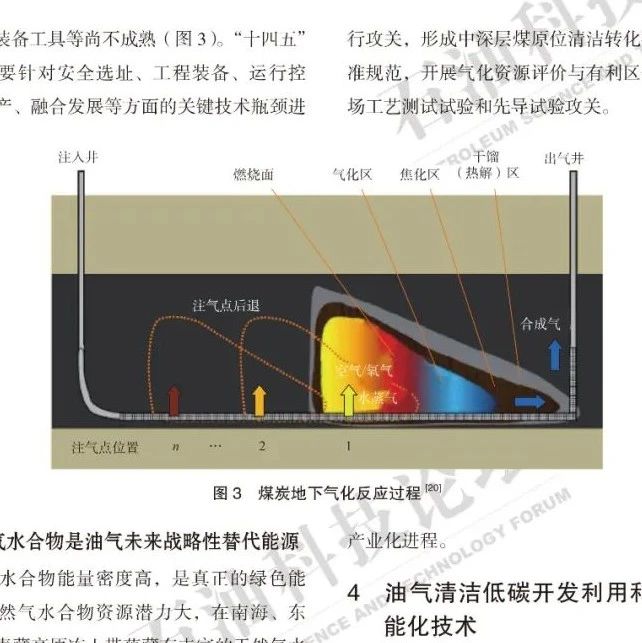 中国石油勘探开发研究院、国家油气战略研究中心：“十四五”油气勘探开发科技创新重点领域与方向