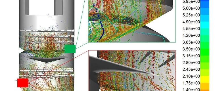 工业界CFD：湿法脱硫设计成熟，不用做流场模拟？