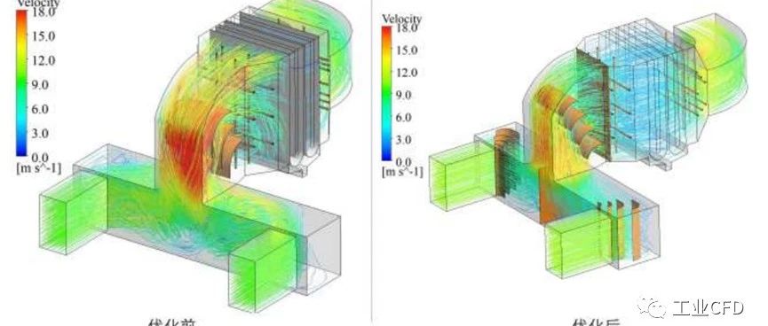 工业CFD：氟塑料换热器震动问题流场改造案例
