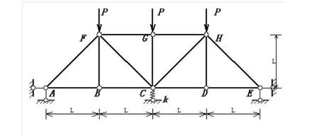 力学概念 | 利用对称性原理巧解一道结构力学题