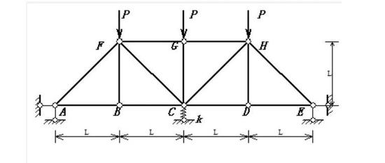 力学概念 | 利用对称性原理巧解一道结构力学题