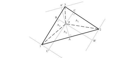 面积坐标推导三角形常应变单元(CST)