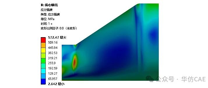 偏心锥壳应力分析！研究深入一点，你会发现没那么简单！