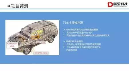 【技术贴】汽车风噪声性能开发技术路线