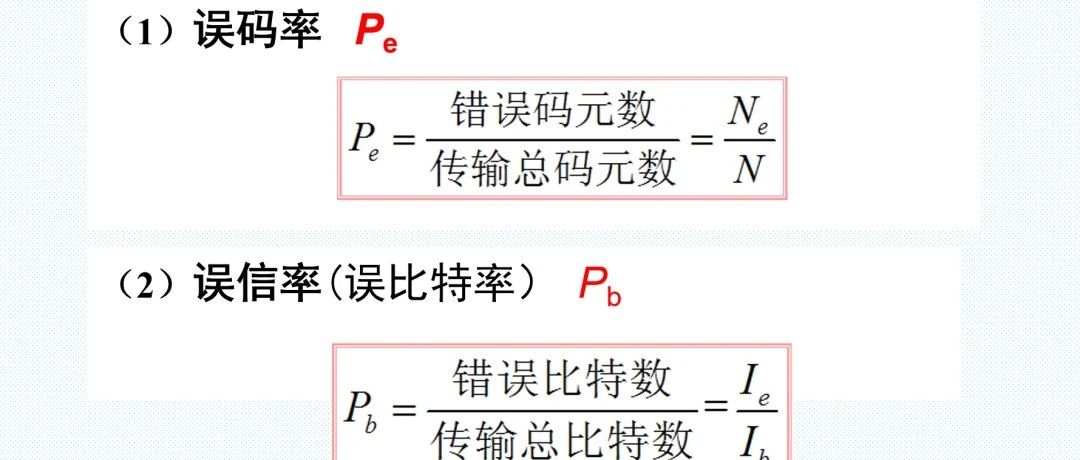 通信原理与matlab仿真v3 第六章 什么是误码率(1)