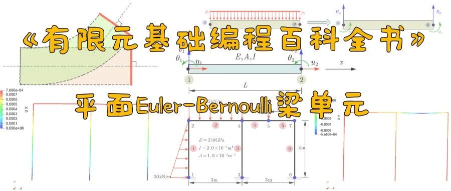 《有限元基础编程百科全书》| 平面Euler-Bernoulli梁单元