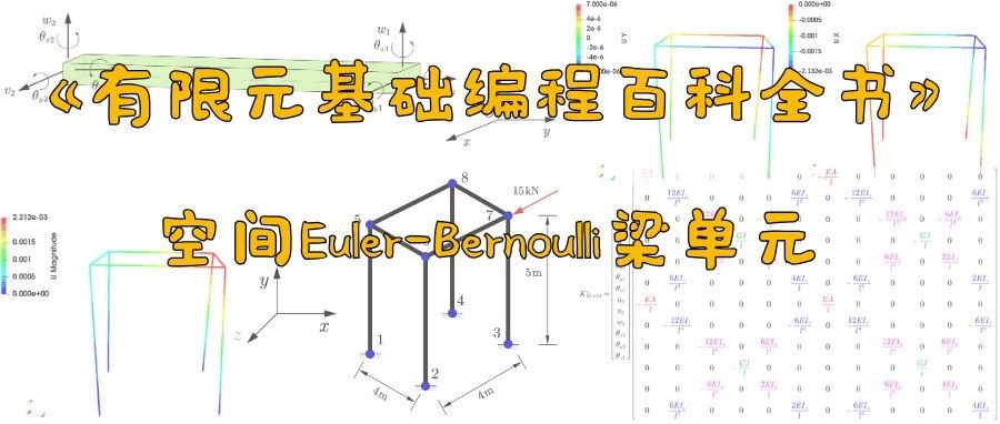 《有限元基础编程百科全书》| 空间Euler-Bernoulli梁单元