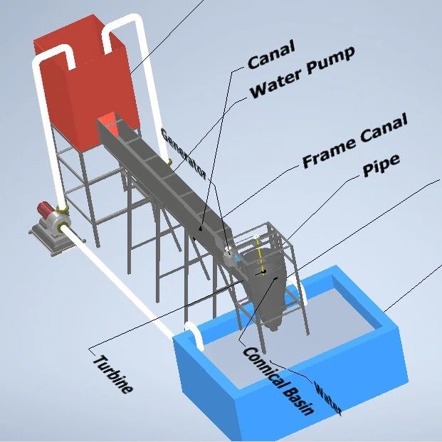 【工程机械】gravitational vortex water turbine重力旋涡水轮机