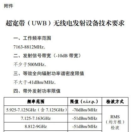 超宽带（UWB）设备无线电管理暂行规定