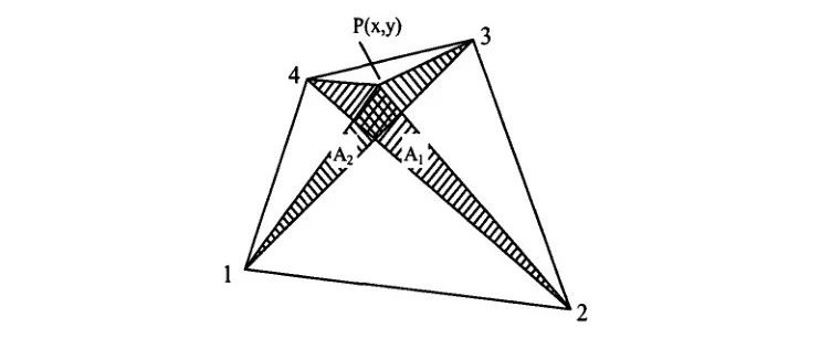 四边形面积坐标(一)