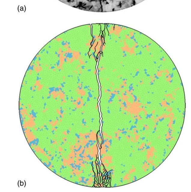 文献分享——固体开裂数值模拟方法：FEMDEM