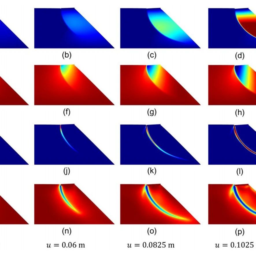 固体大变形+流固耦合方法——物质点法（MPM）