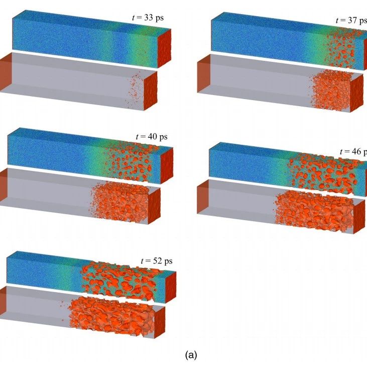 分子动力学模拟（Molecular dynamics simulation）固体失效和开裂