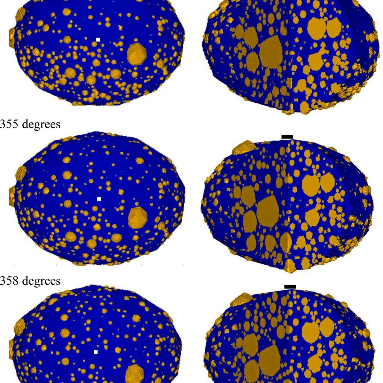 冲击动力学高被引论文推荐