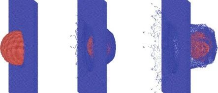 物点法的理论、实现与应用系列解说之物质点法简介