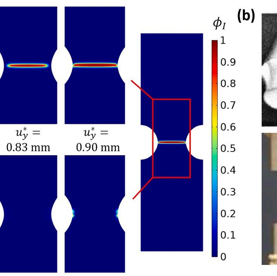 断裂相场法模拟固体开裂最新进展