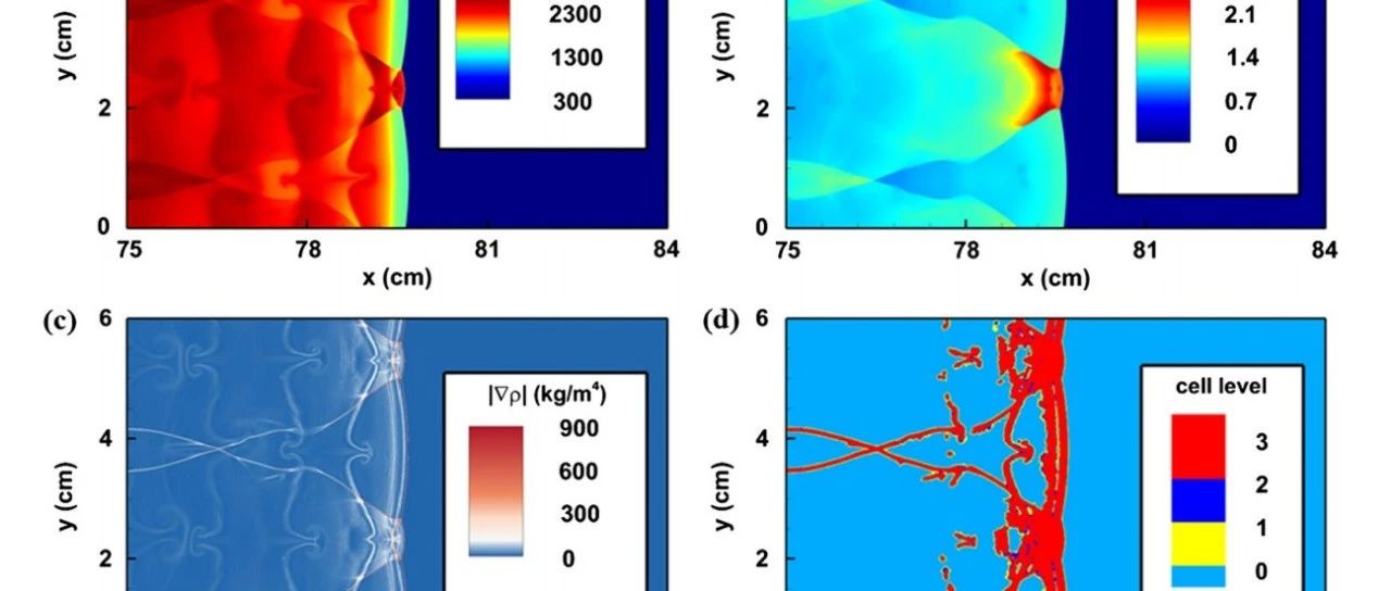 开源代码大放送