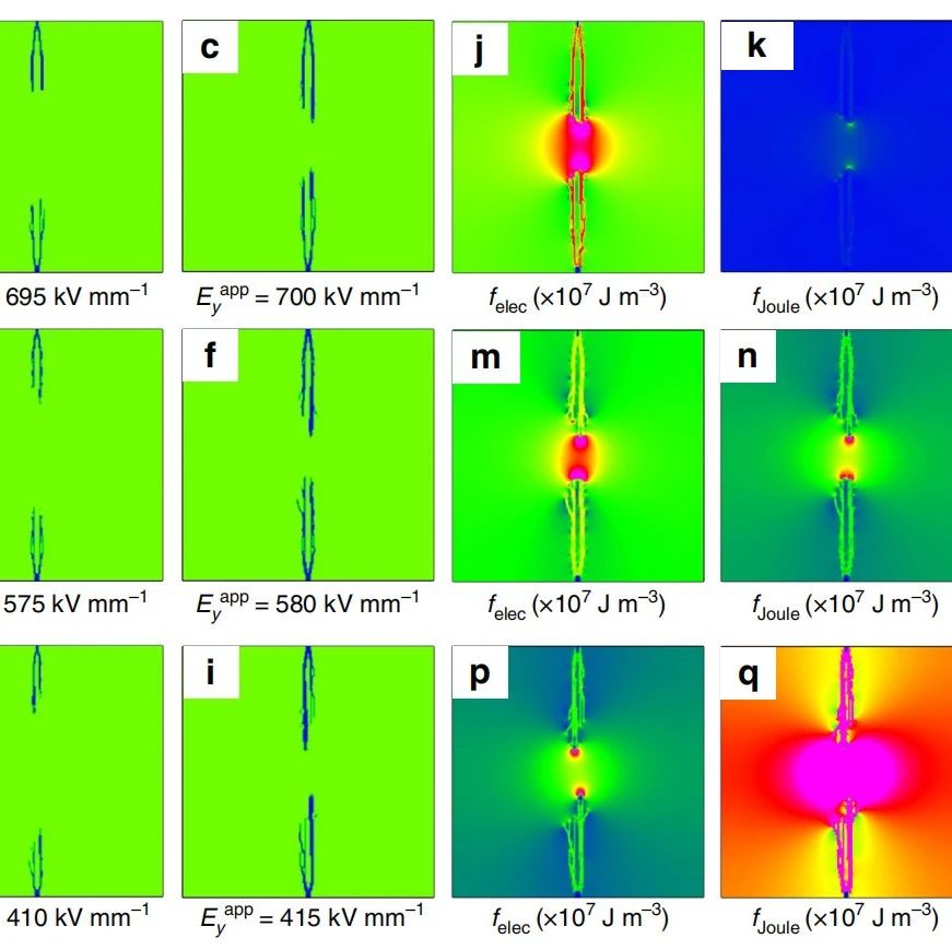 AI与断裂力学的交叉研究