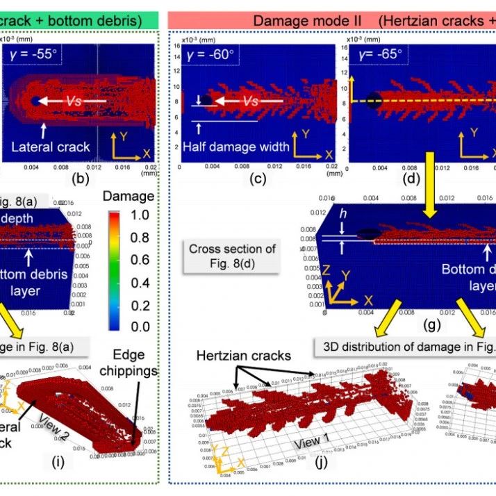 物质点法研究的最新进展