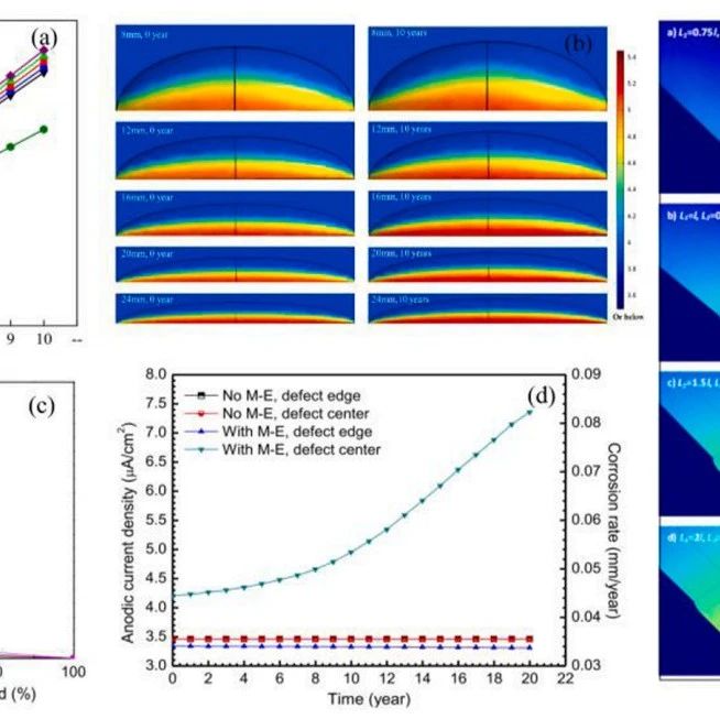 计算力学的最新范式：数据驱动力学最新研究进展