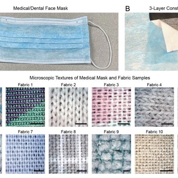 极端力学(extreme mechanics)的前沿研究